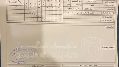أرض في ارينبة الغربية , خلف مجلس محلي ارينبة الغربية - 20,600 دأ - صورة NaN
